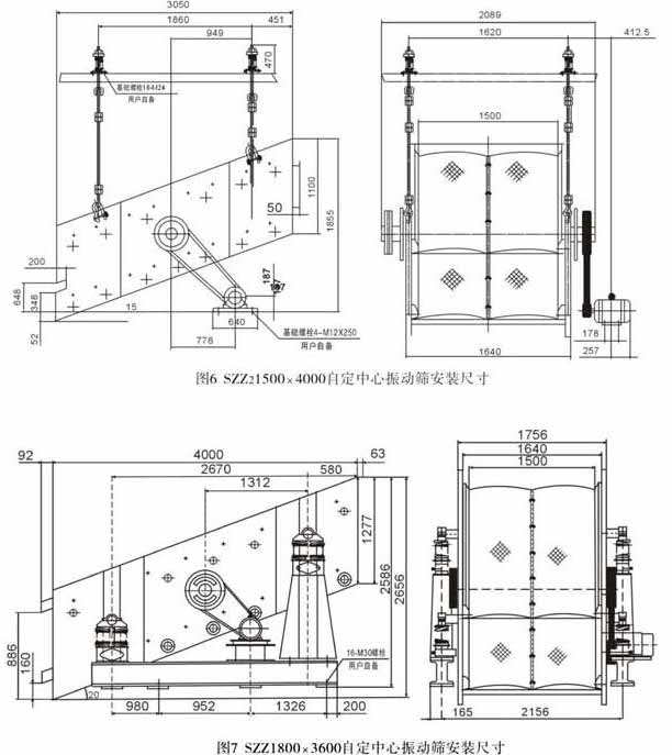 SZZ系列自定義中心振動篩結(jié)構圖