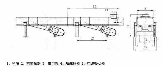 DZF、ZDZ—B/L電磁振動(dòng)輸送機(jī)外形尺寸